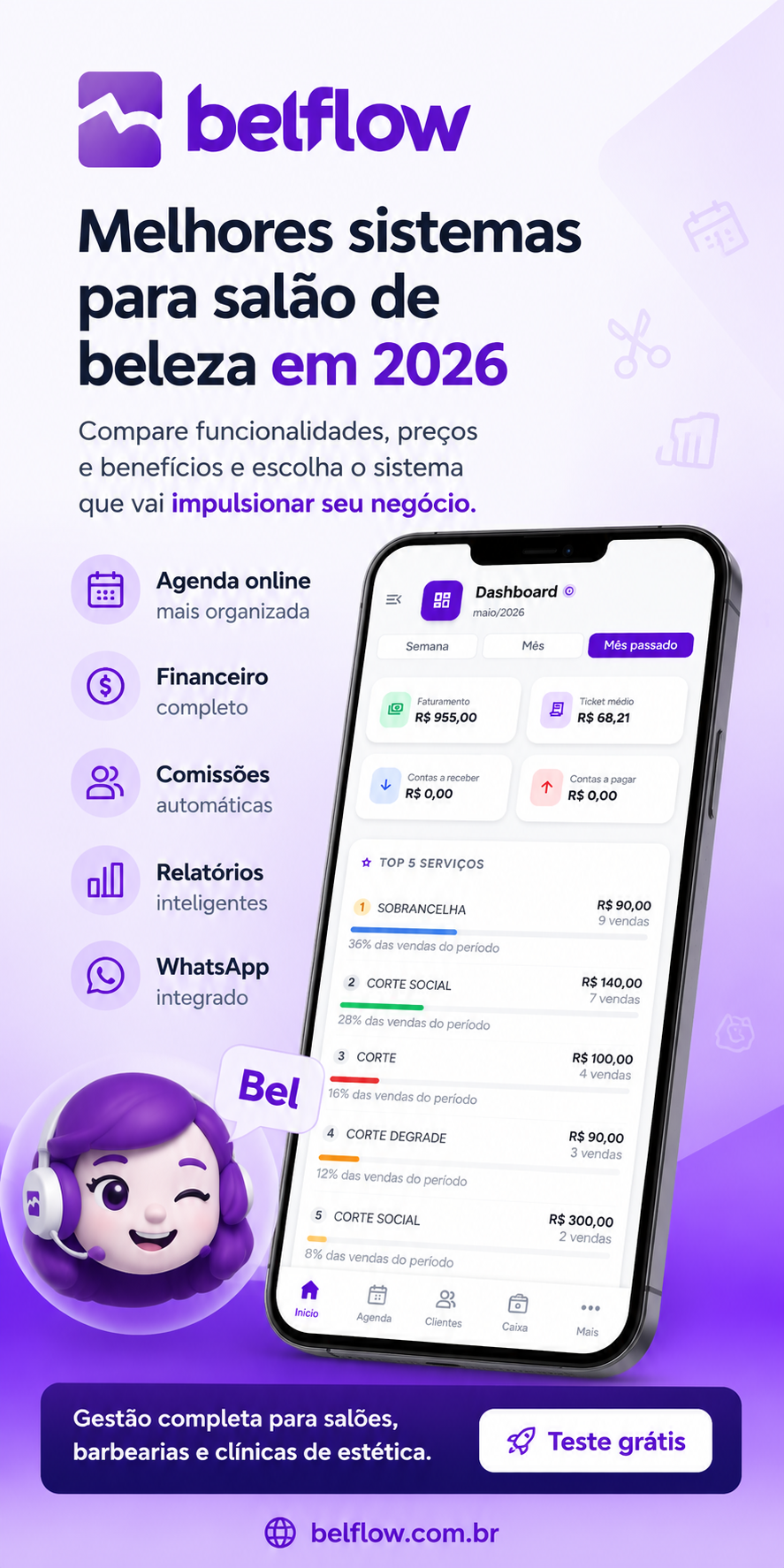 Conheça o Belflow