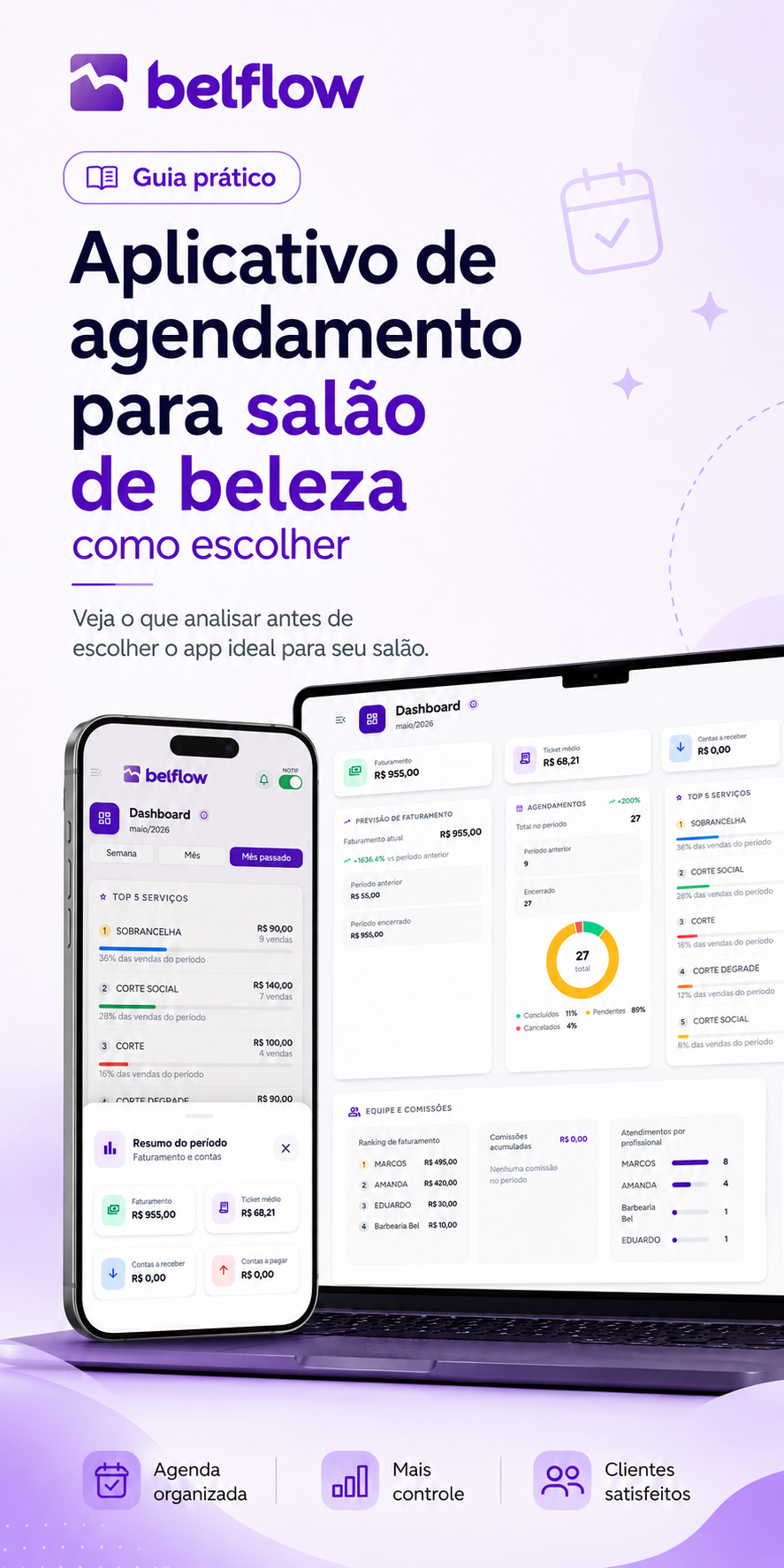Conheça o Belflow