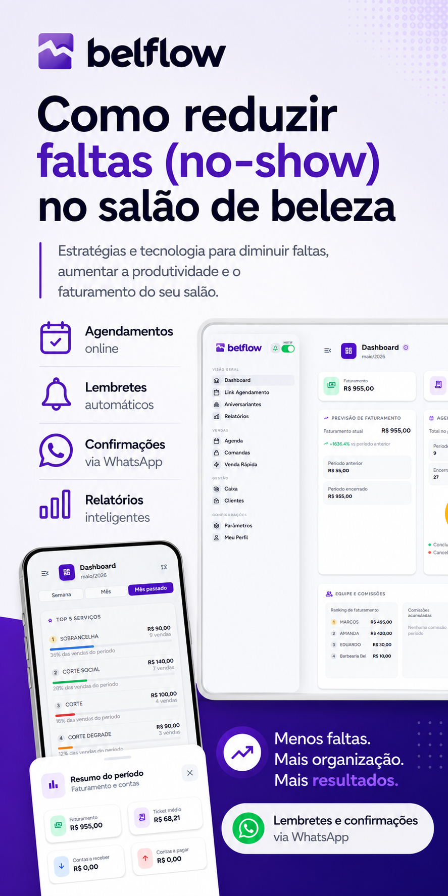 Conheça o Belflow