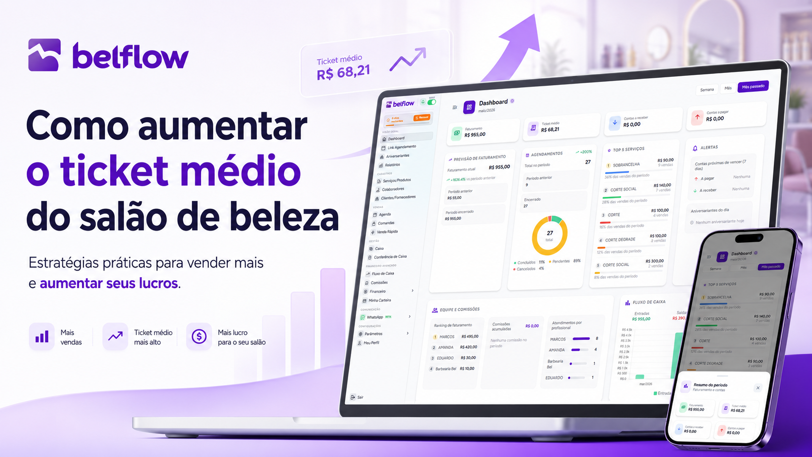 Conheça o Belflow